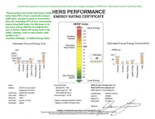 2020 HERS score for spec home built by PARDUE.