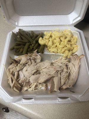 Turkey plate