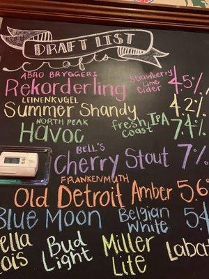 List of draft beers