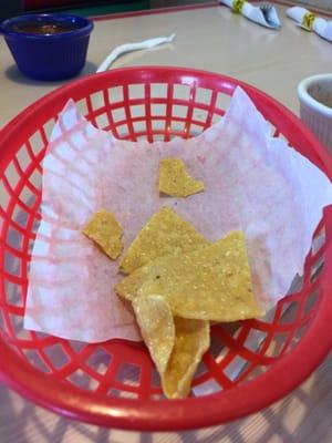 Yummy homemade chips and salsa!