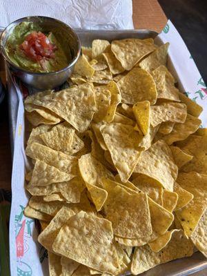 Chips and Guacamole