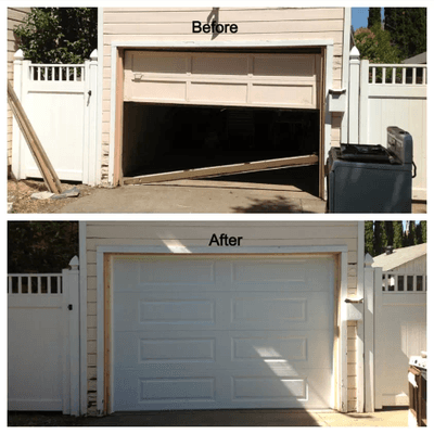 JC Garage Door Center