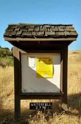 Kiosk near the beginning of the trail