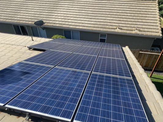 Solar Cleaning Solutions