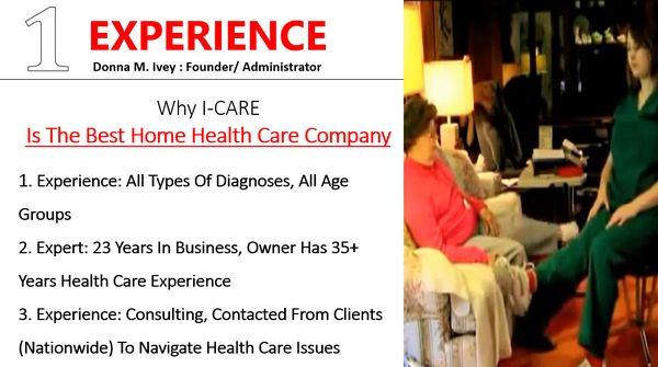 Personal Care and Nursing Services