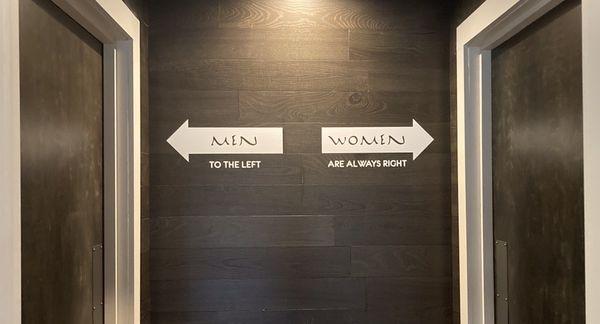 Bathroom signs