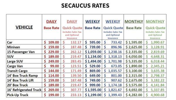 Our rates!