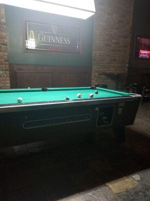 Pool at nikkis