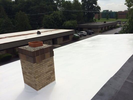 New flat Roof livonia MI GACO FLEX Roofing System