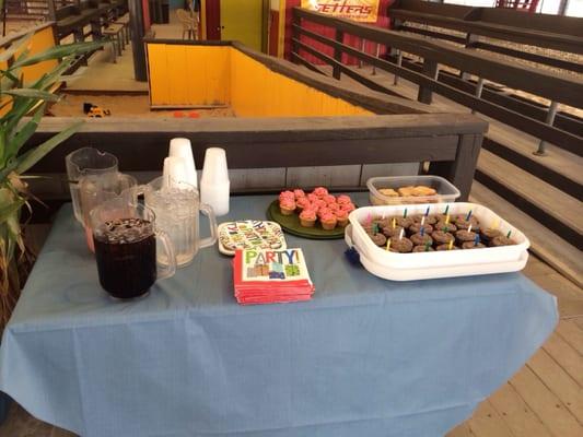 Cupcakes and specialized tableware not provided, but pizza, drinks, water were! $12 per head (SUPER REASONABLE)