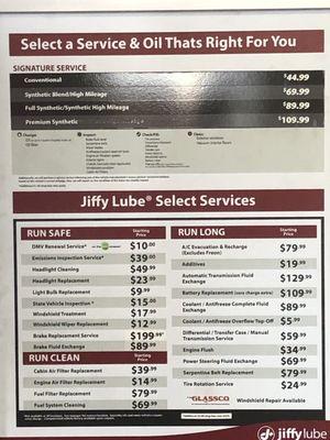 Latest prices 6/2019