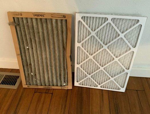 Filthy Furnace Filter Next to New Filter, Showing Why Repairs Were So Costly