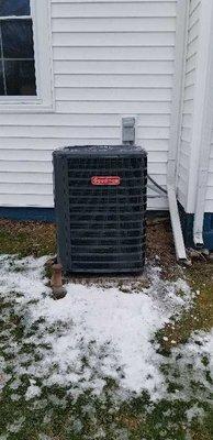 Energy Control Heating & Ac Air Conditioning