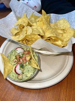 Chips y Guacamole