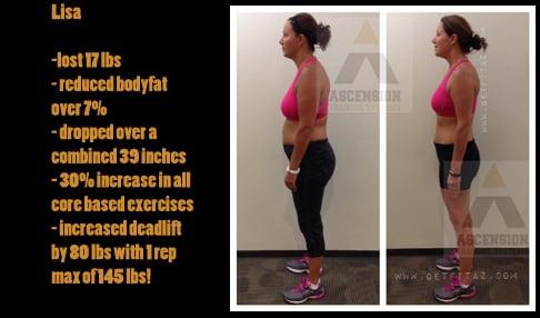 Lisa -lost 17 lbs - reduced bodyfat over 7% - dropped over a combined 39 inches - increased deadlift by 80 lbs with 1 rep max of 145 lbs!