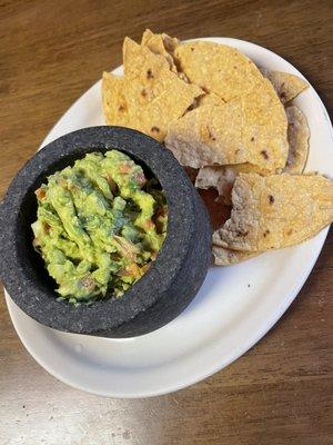 Guacamole