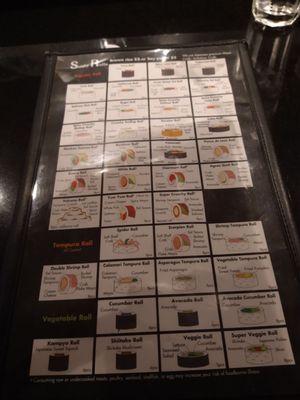 Sushi menu