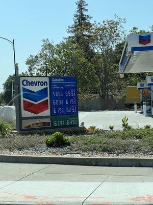 Gas price 4/25/22