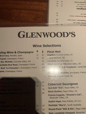 Now it's Glenwoods