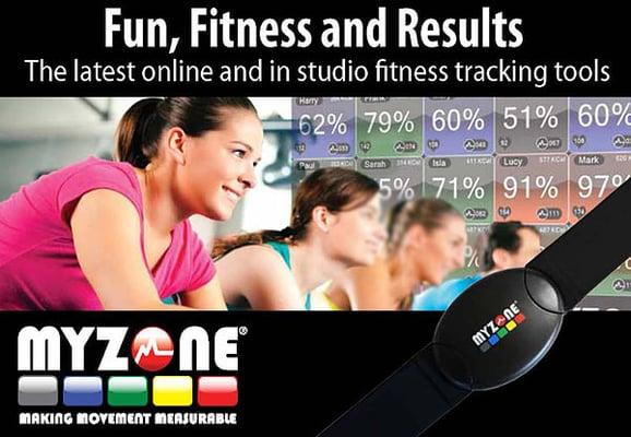 MyZone Training Program