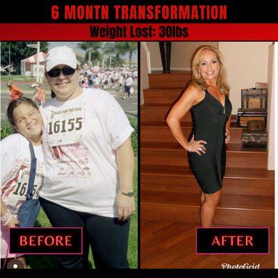 Lifestyle change client