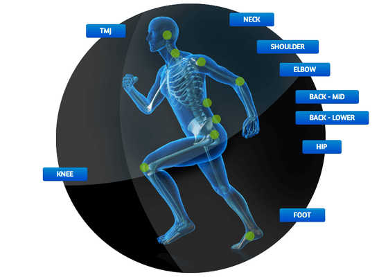 Some of the symptoms we treat.