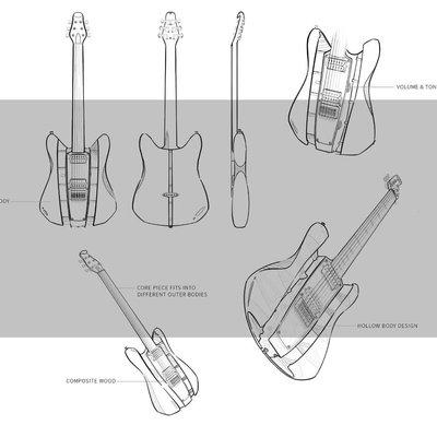 rks-guitars-by-rks-design-product-developement