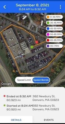 My GPS tracker showing that my vehicle never entered the service bay for the 40 point inspection.