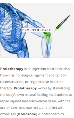 Prolotherapy. Prolozone. Pain relief. Knees. Back. Trauma. Shoulders.