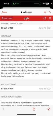 This is a description of the health violations it has received.