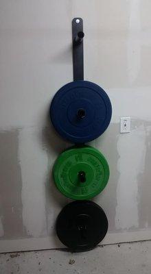 wall mounted weights