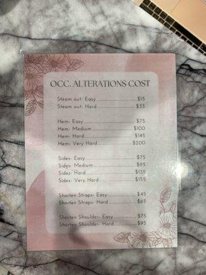 Alteration prices