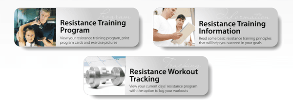 Resistance Training