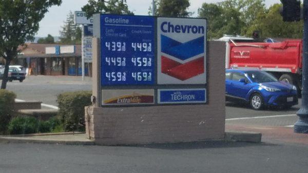 Not to bad of gas prices