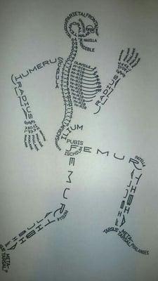 Them bones, them bones. Keep them strong with regular massages.