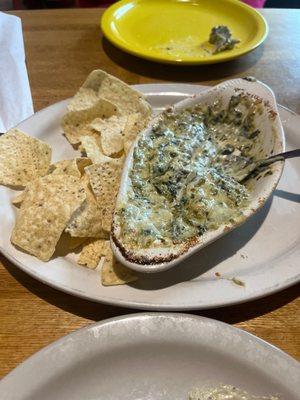 Spinach dip