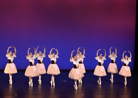 High-level ballet, full professional faculty