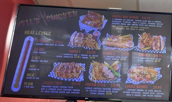 The prices of the Menu in the restaurant