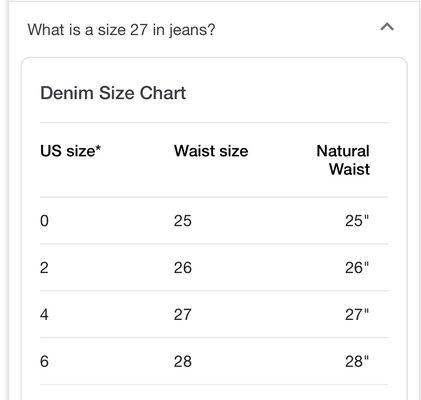 Sizing chart for women's sizes