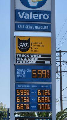 Gas prices as of 6-3-22