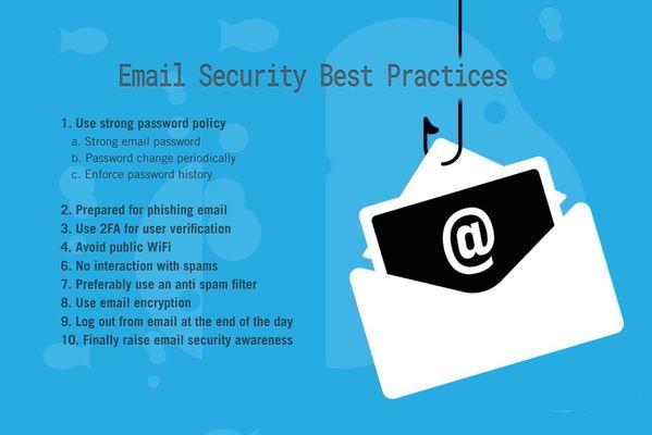 Email Phishing Best Practices