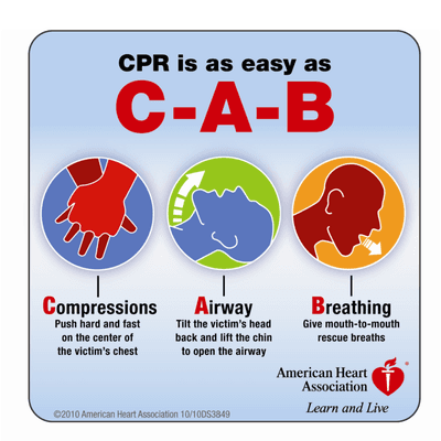 CPR is as easy as C-A-B. Attend a class to learn more!