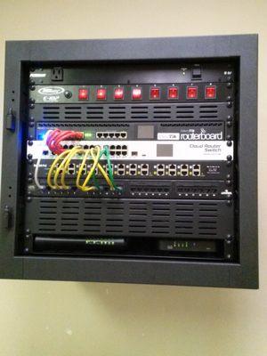 Network Rack