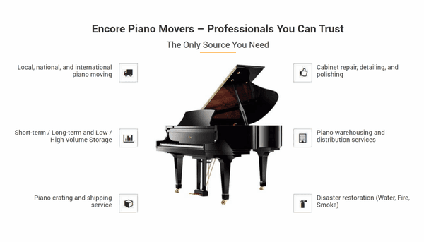 Piano Moving, Piano Storage, Piano Crating, Piano Warehousing