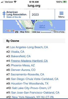 Recently in the news. Worst Ozone Data New York is number 12. #1 Los Angeles is the winner! Posted with review 04/23/23