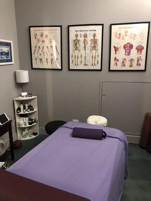 My treatment room