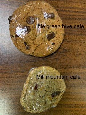 Mill Mountain Coffee and Tea