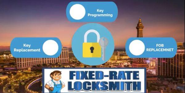 CALL US AT 702-858-2448 https://fixedratelocksmith.com/