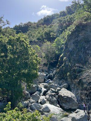 Sunol Regional Wilderness