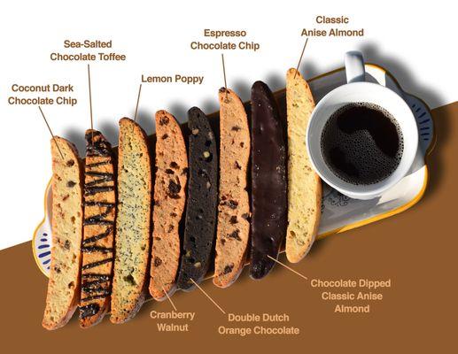 Bucks County Biscotti